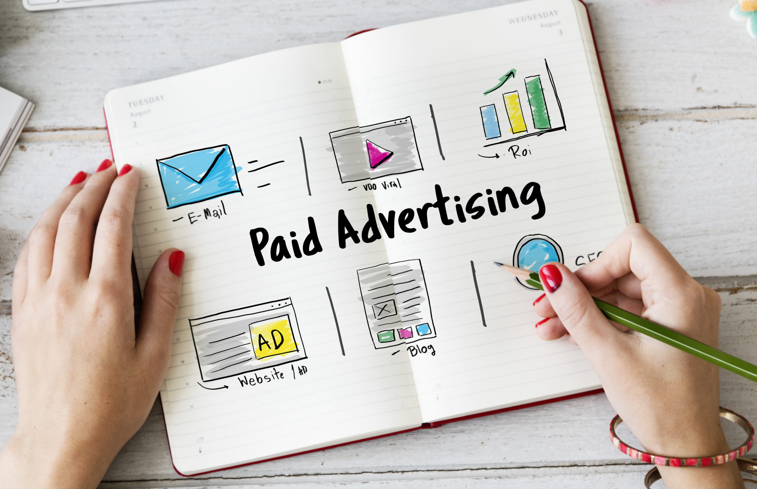 Best Meta Ads Services in UAE